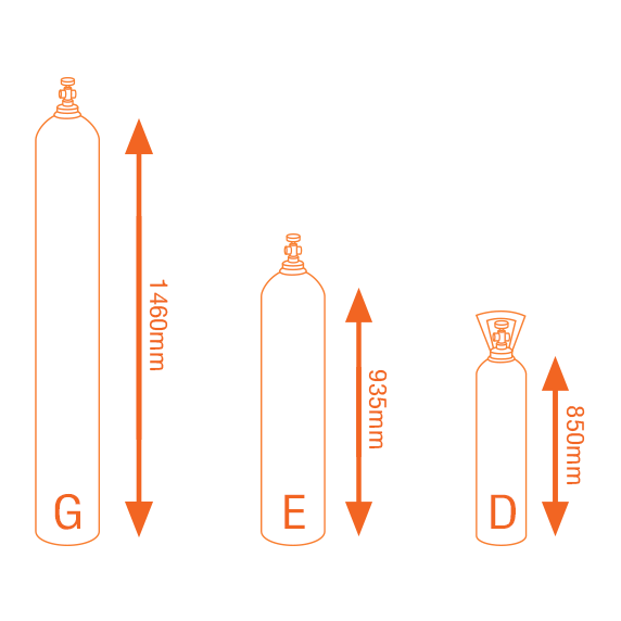 OneGas52 E New Bottle & Gas (Co2 Argon Mix) - ONEGAS - 2