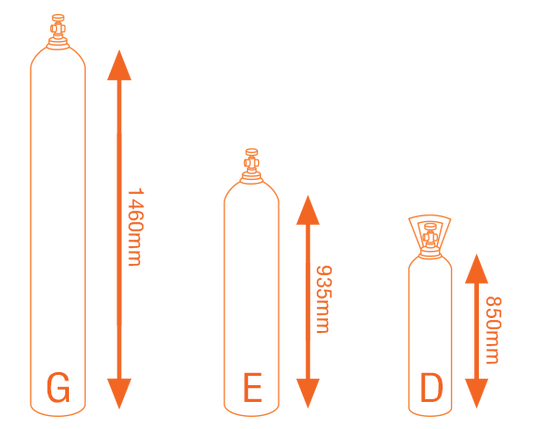 OneGas52 E  New Bottle & Gas (Co2 Argon Mix) - ONEGAS - 2